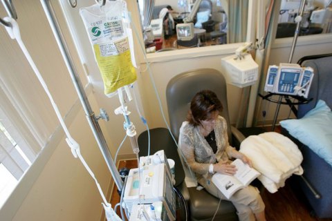 Наука проти раку