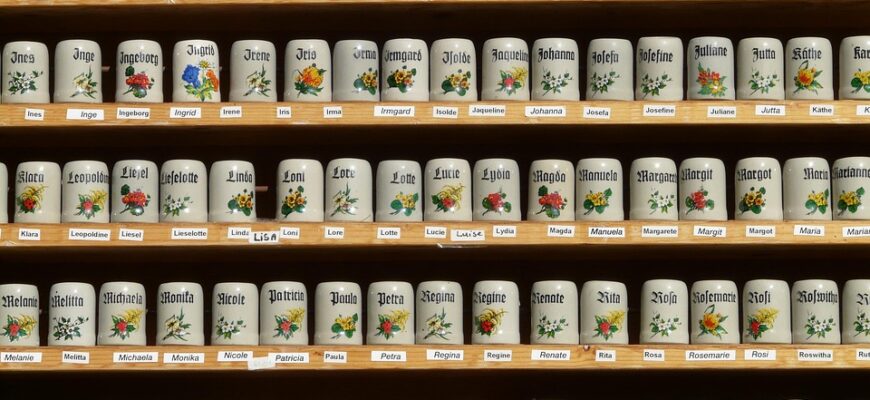 Значення імені Ільнур: Відомості про походження, характеристику та вплив на долю