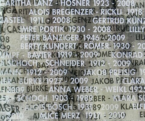 Значення імені Ніколь: Тайни, Походження та Особливості