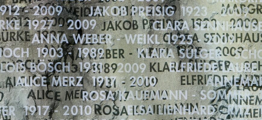 Значення імені Капітоліна: Розкриваємо таємниці імені та його вплив на характер