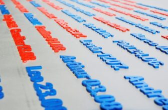 Значення імені Геворг: походження, характеристики та вплив на особистість