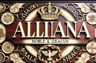 Значення імені Алиана: Відкрийте таємниці його походження та особливостей!