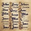Англійські чоловічі імена: Найпопулярніші варіанти та їх значення