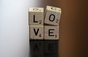 що означає буква к на фурі