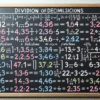 ділення десяткових дробів приклади