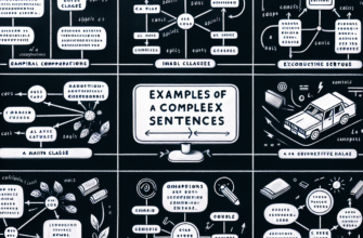 складні речення приклади