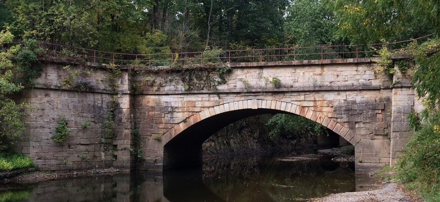 рівень захисту п що означає