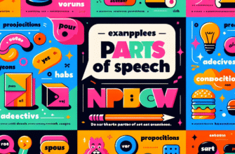 частини мови приклади