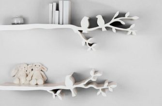 Настенные полки