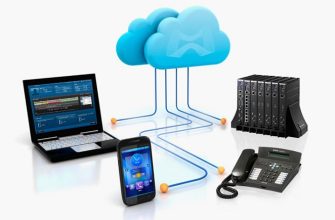 виртуальная атс