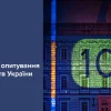 НБУ: бізнес у листопаді погіршив оцінки ділової активності через обстріли та перебої з енергією