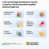 Мінекономіки змінило правила використання коштів “Національного кешбеку”