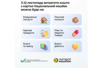Мінекономіки змінило правила використання коштів “Національного кешбеку”